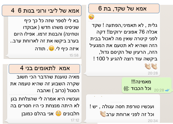 צילום מסך המלצה מספר 2 מתוך קרוסלת ההמלצות של המסע בקופסה