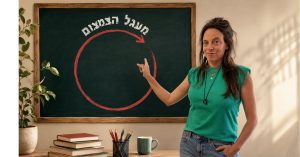 אישה מצביעה על ציור מעגל הצמצום על לוח, ממחישה איך ילדים בררנים מפסיקים לאכול מאכל אחרי מאכל