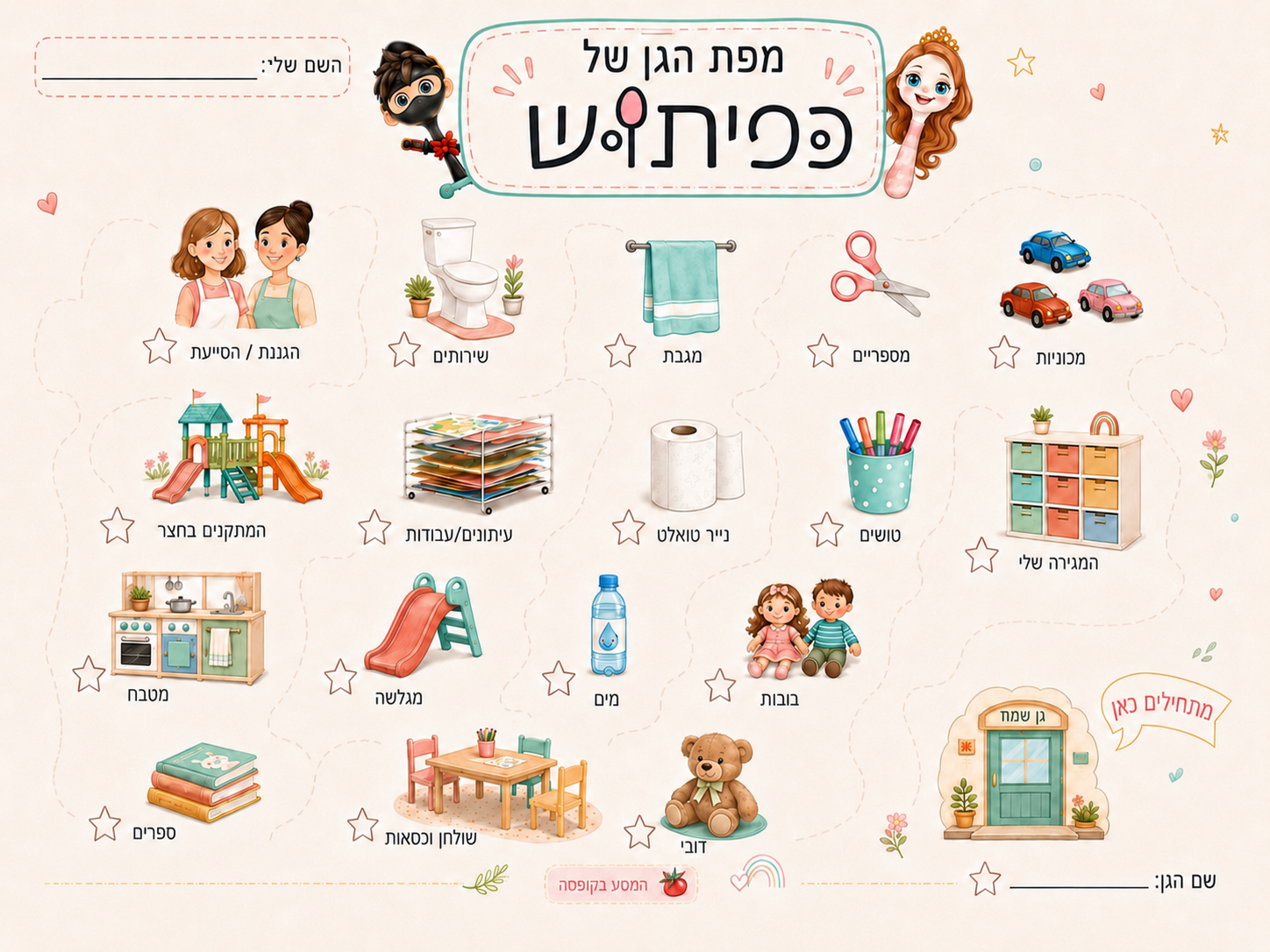 מפת הגן של כפיתוש